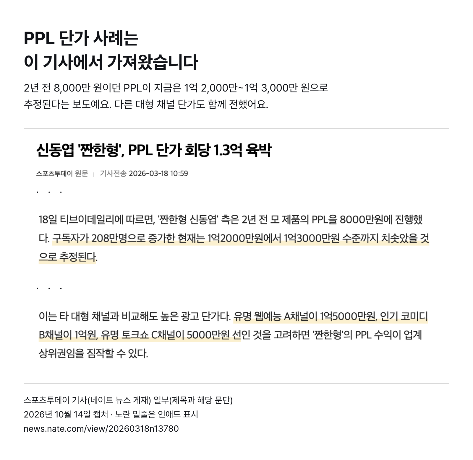 스포츠투데이 기사(네이트 뉴스) 일부 — 웹예능 채널 PPL이 2년 전 8,000만 원에서 현재 1억 2,000만에서 1억 3,000만 원 수준으로 추정, 다른 채널 단가 함께 보도 (2026년 3월 18일 기사, 2026년 10월 14일 캡처)