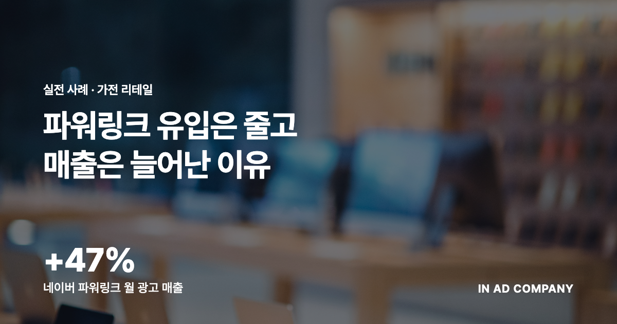 파워링크 유입은 줄고 매출은 47% 늘어난 이유 — 가전 리테일 H브랜드 검색광고·DA 사례