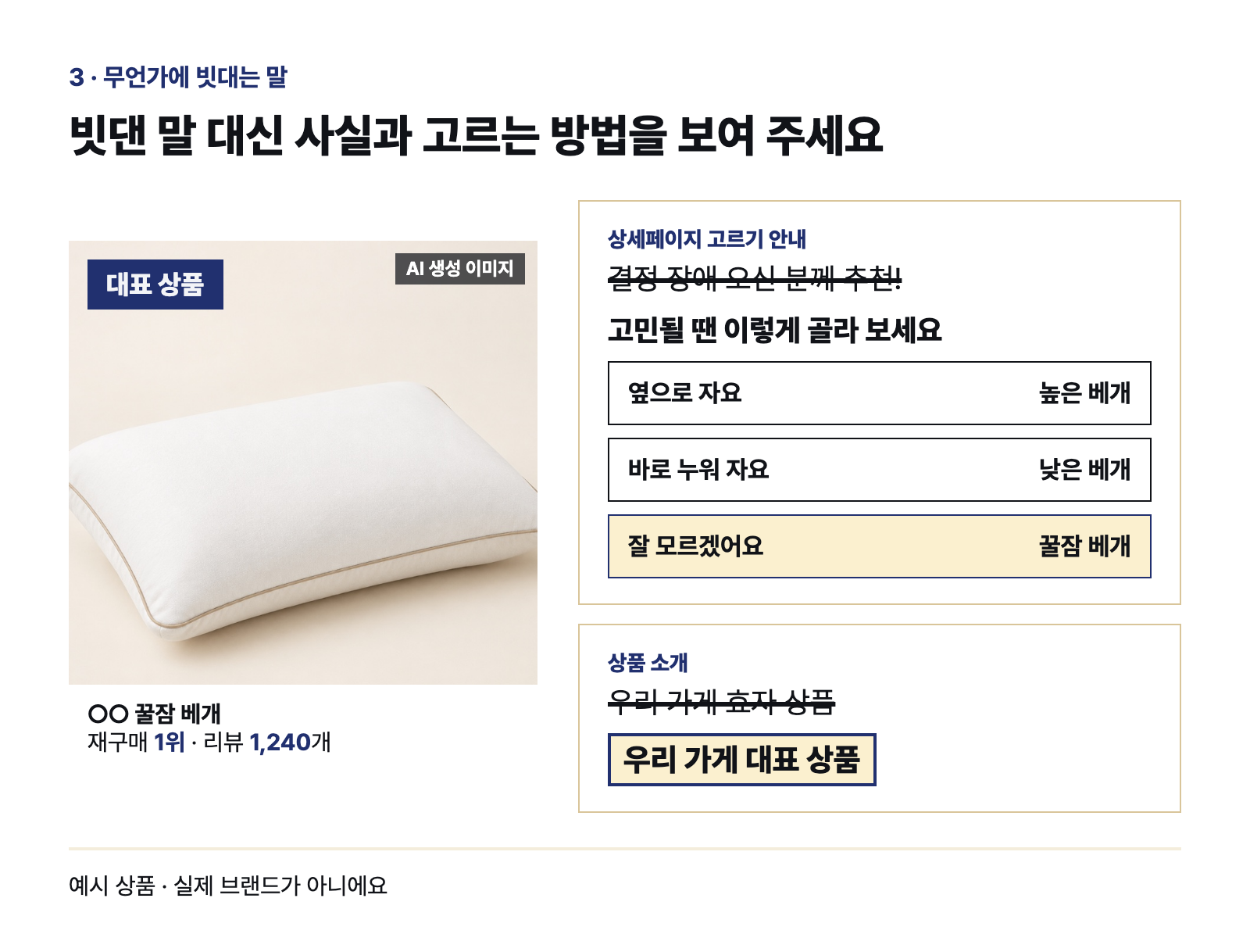 빗댄 말 대신 사실과 고르는 방법을 보여 준 예시