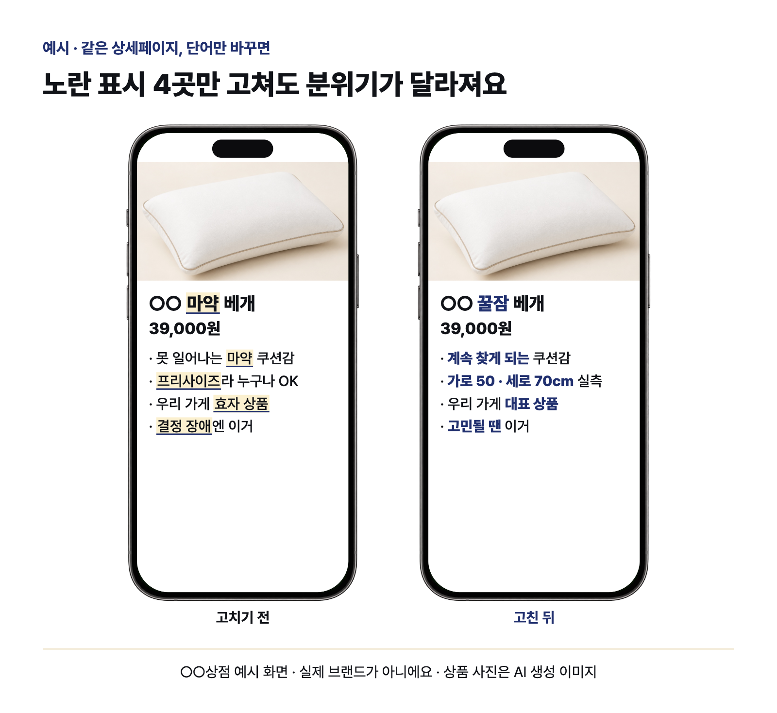 같은 상세페이지, 단어만 바꾼 예시