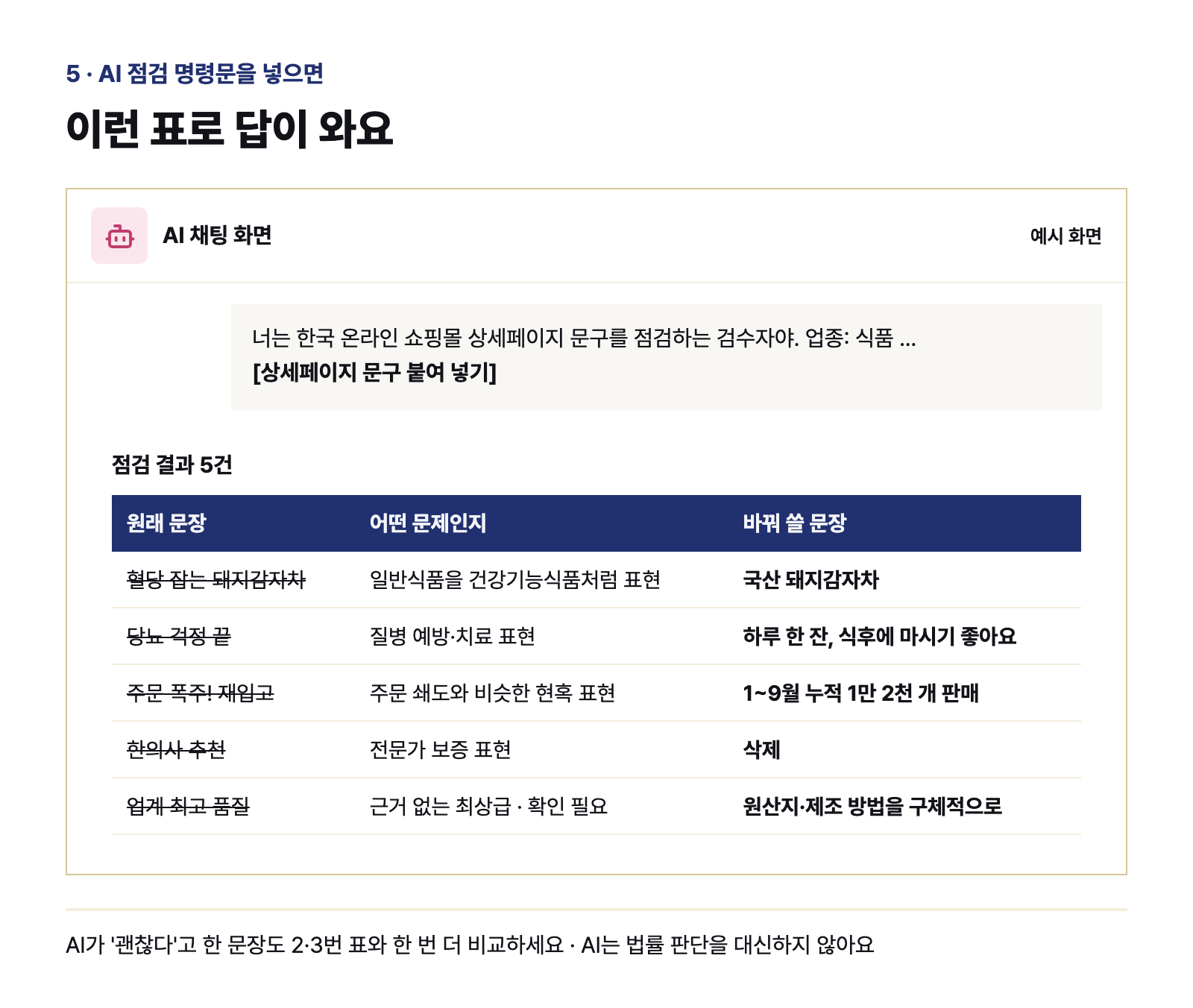 AI 점검 결과 예시 화면
